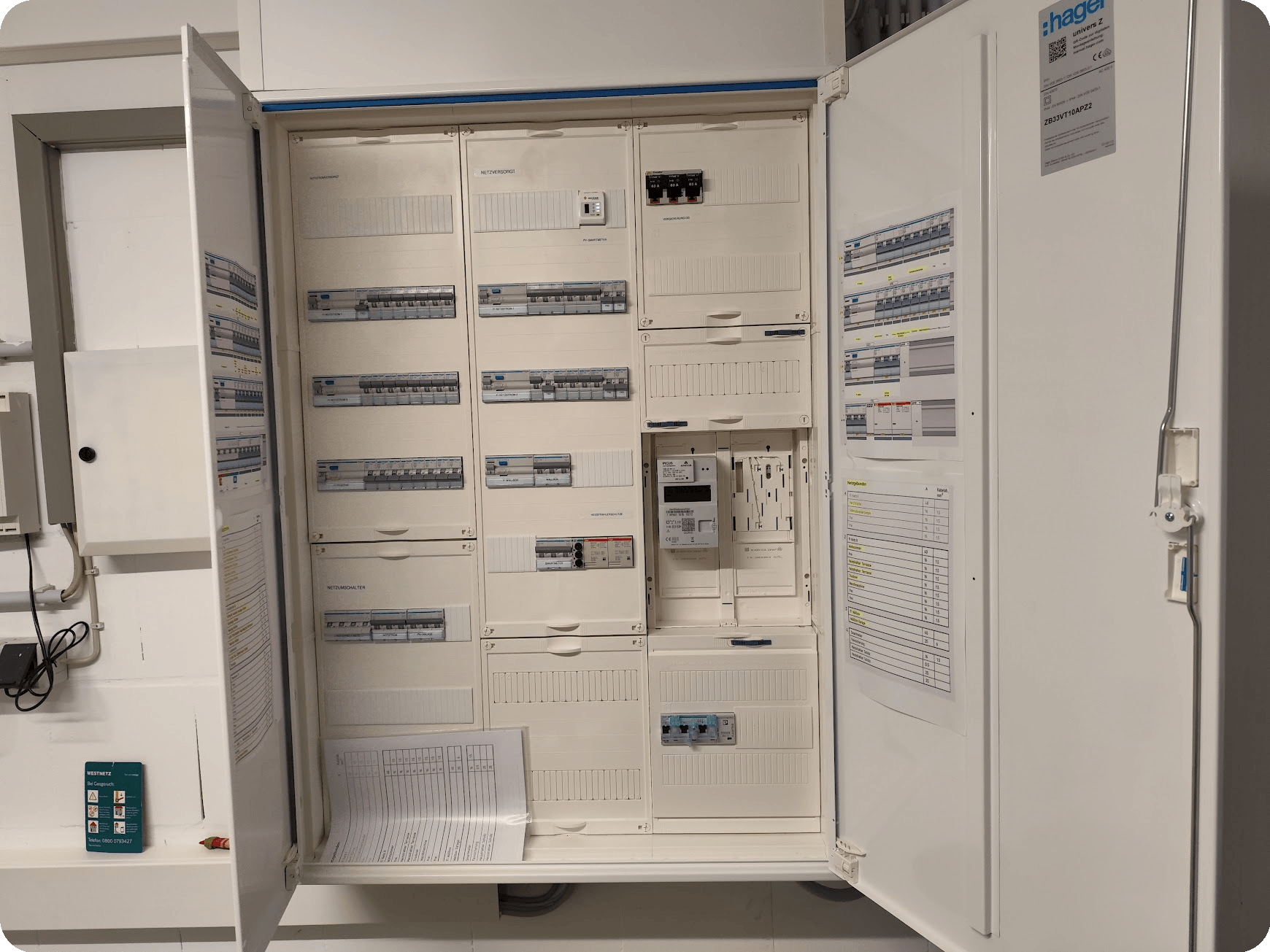 Z&auml;hlerschrank mit optisch visualisierter Sicherungsbelegung auf den Innenseiten der Z&auml;hlerschrankt&uuml;ren.